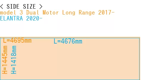 #model 3 Dual Motor Long Range 2017- + ELANTRA 2020-